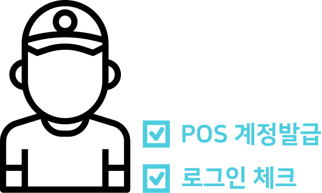 튜토리얼 이미지
